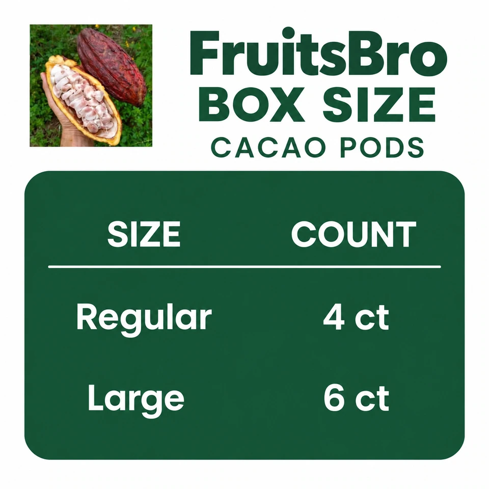 Fresh Cacao Fruit Box — pack sizes