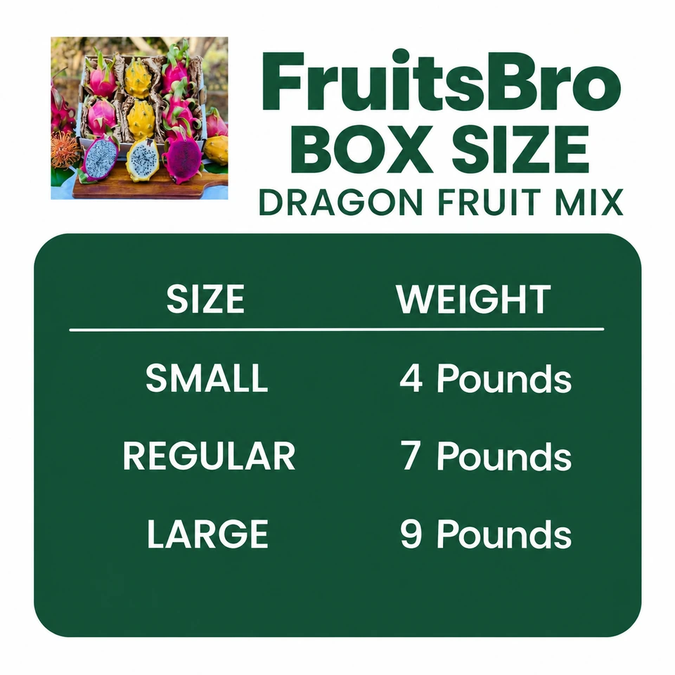 Dragon Fruit · Pitahaya Mix — pack sizes
