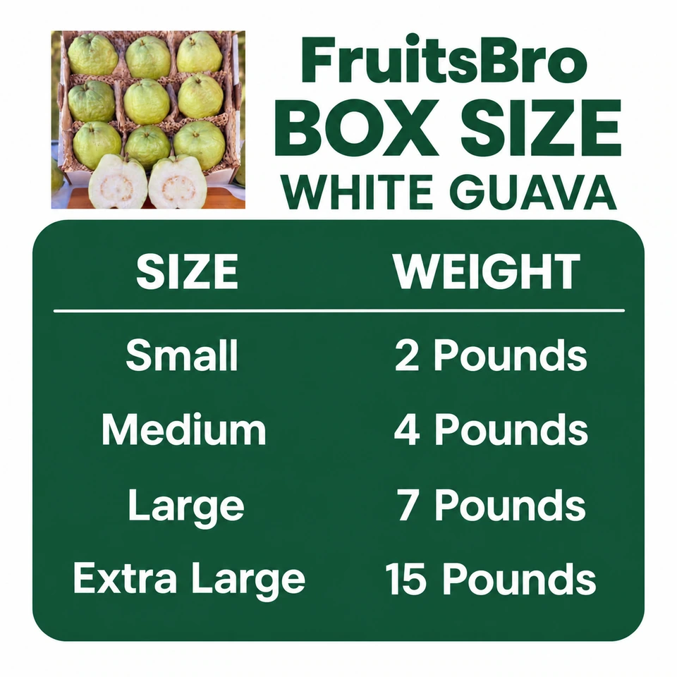 Tropical White Guava · Thai Guava Box — pack sizes