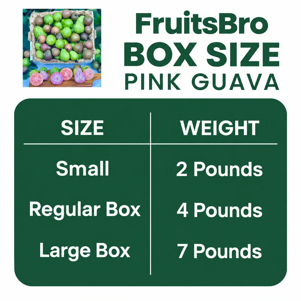Pink Guava Box — pack sizes