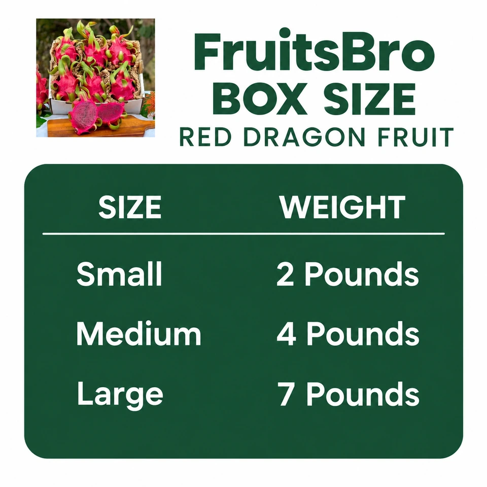 Red Flesh Dragon Fruit · Pitahaya — pack sizes