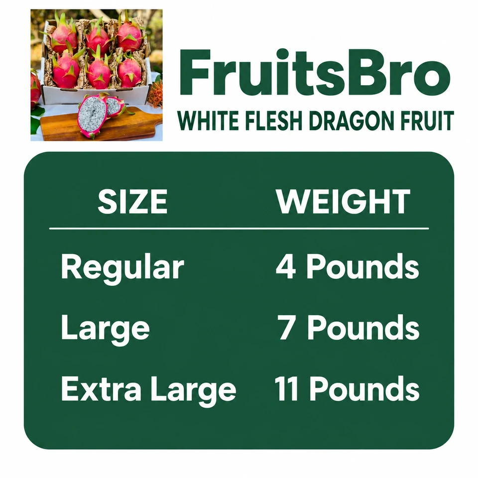 Red Dragon Fruit · White Flesh Box — pack sizes